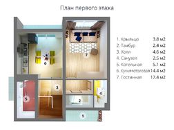 Уютный двухэтажный коттедж с тремя спальнями