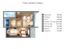 Двухэтажный особняк с тремя балконами и террасой