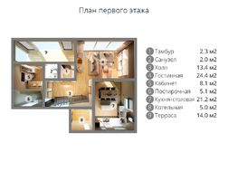 Симпатичный коттедж с четырьмя личными помещениями