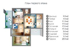 Стильный дом с просторной верандой