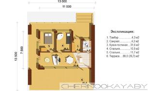 Готовый проект одноэтажного небольшого дома с плоской крышей