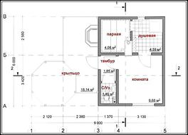 Проект для строительства бани с крытым крыльцом